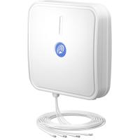 QuWireless Outdoor antenna QuPanel LTE HP MIMO 4x4 (QUPANEL_MIMO4_HP)
