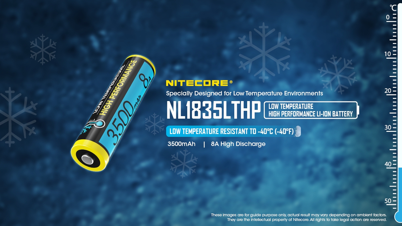 Nitecore Li-Ion battery type 18650 HP