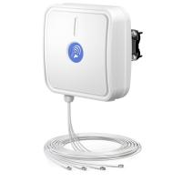QuWireless Outdoor antenna QuPanel LTE MIMO 4x4 (QUPANEL_MIMO4)